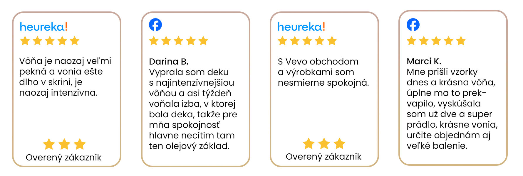 vevo recenzie