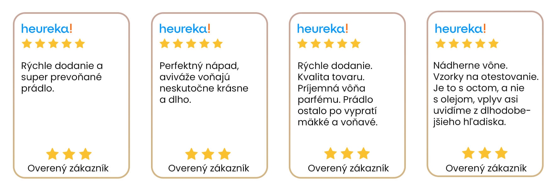 vevo.sk parfumy do prania recenzie